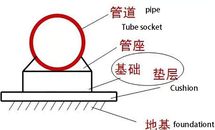 Municipal-pipeline (12).webp